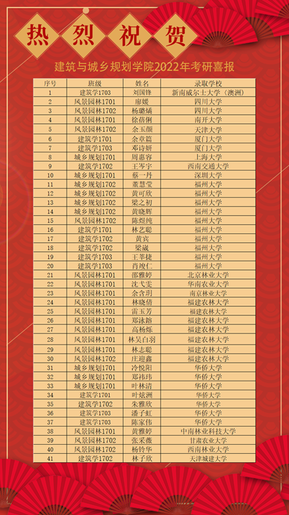 ad22b102cd70bade7df3982be3a50dd9